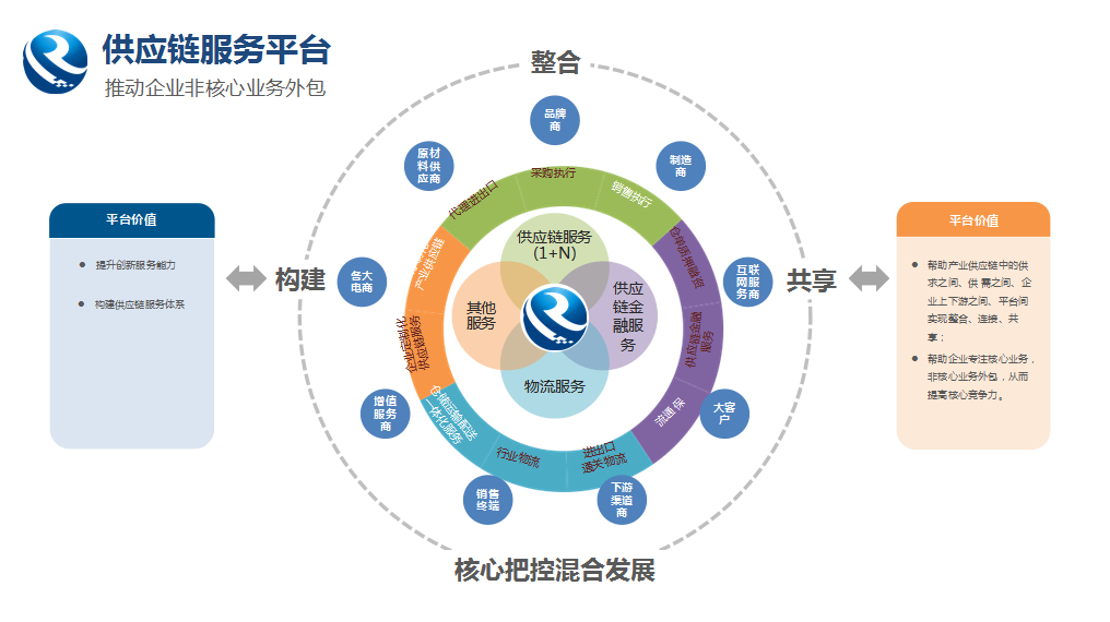 52亿元！广西融桂AG贵宾会交出了一张亮眼成绩单